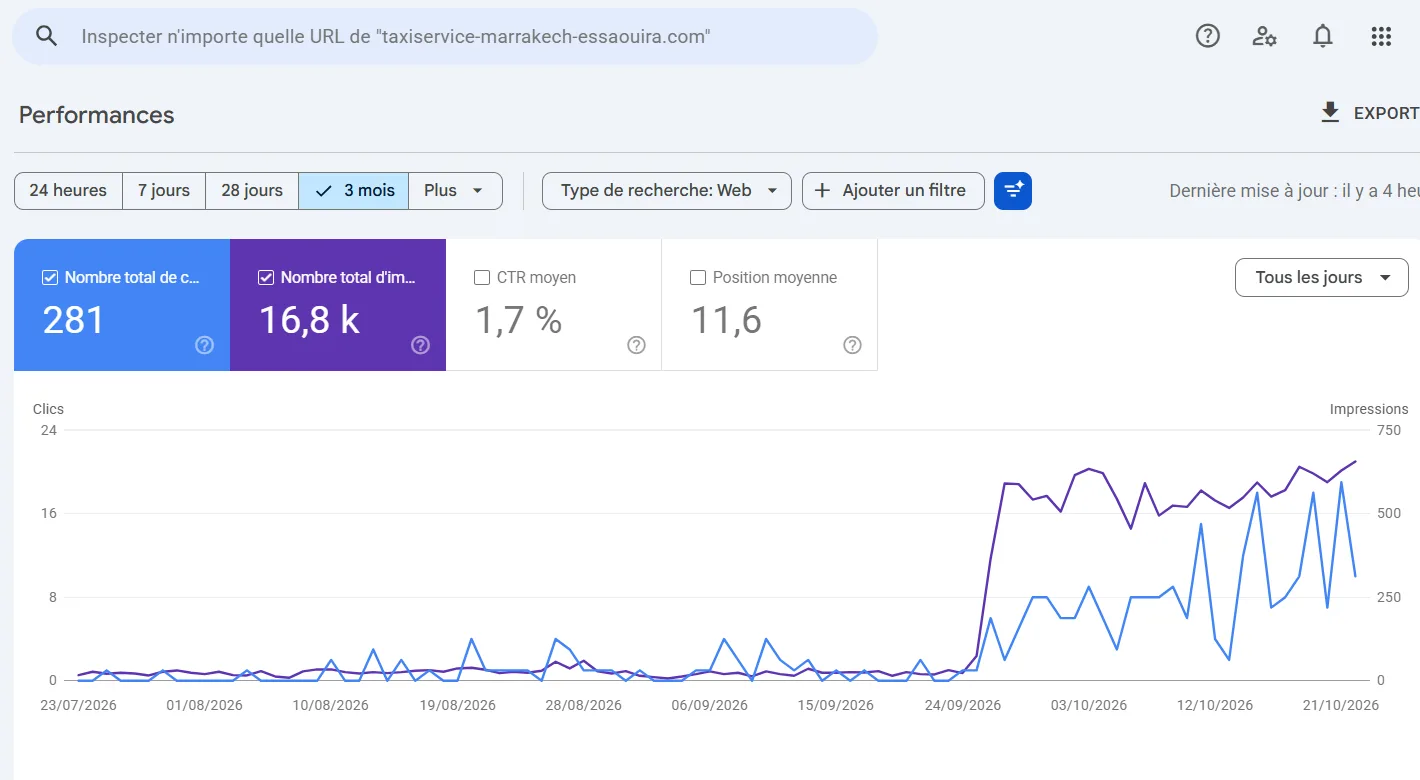 Capture Google Search Console de taxiservice-marrakech-essaouira.com : 3 derniers mois (23/07 → 21/10/2026), recherche Web.